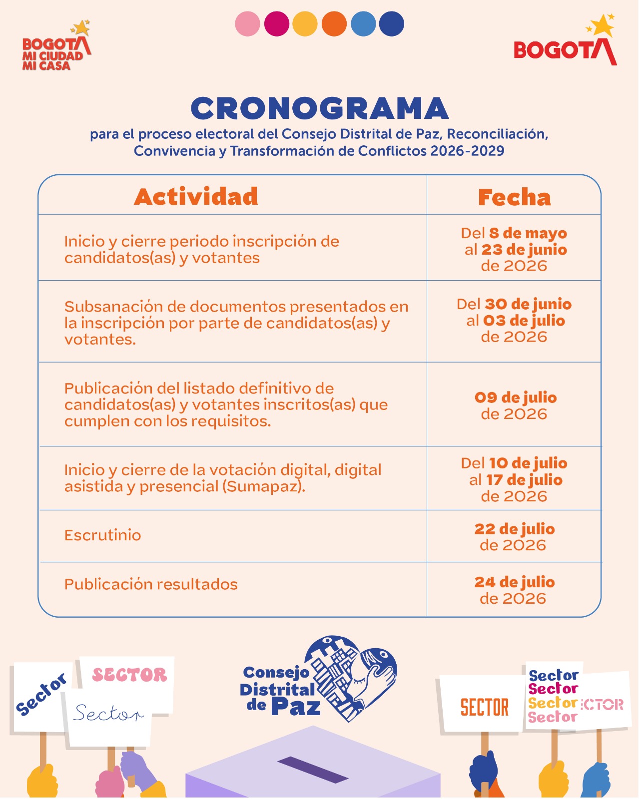 cronograma