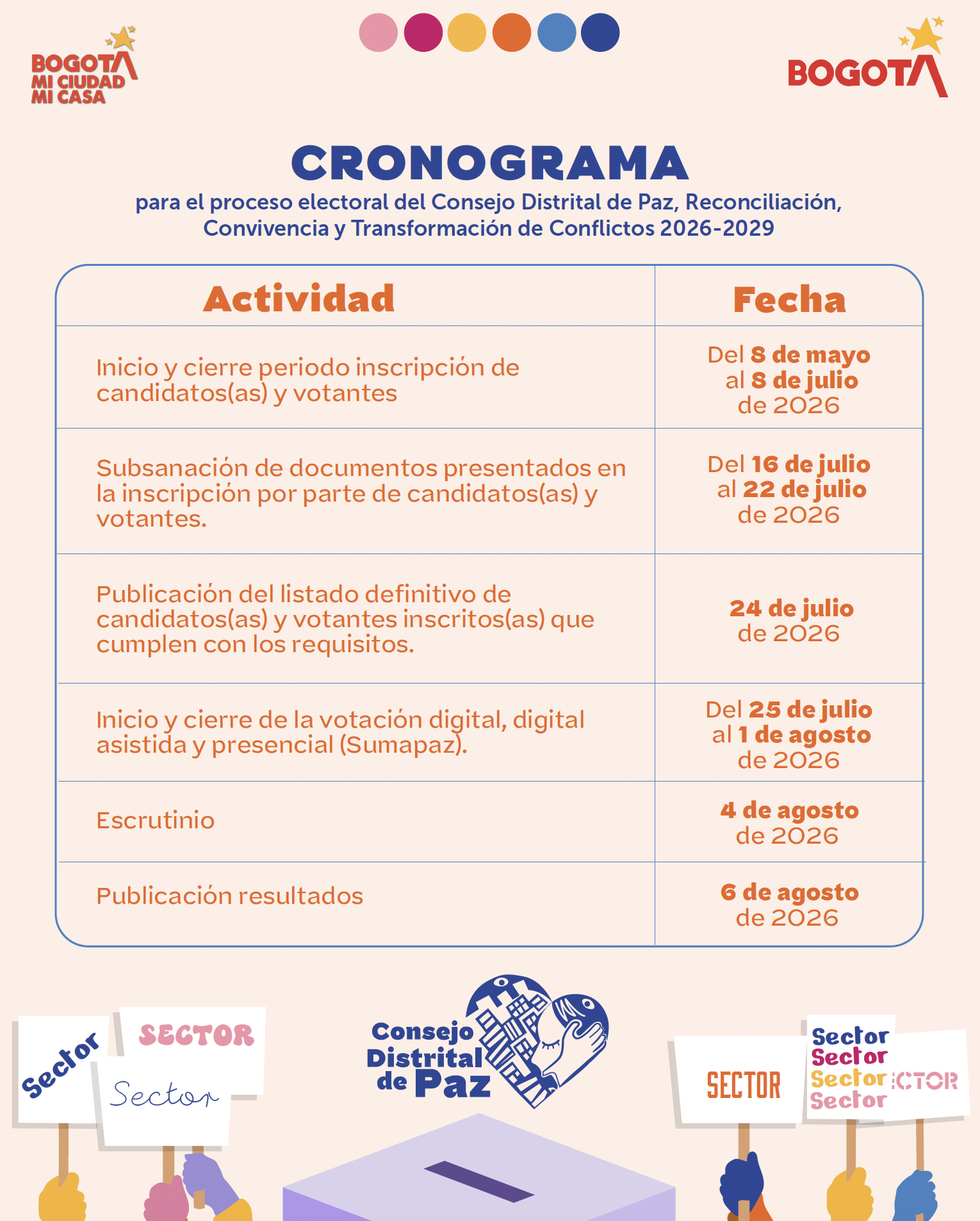 Cronograma de actividades del proceso electoral del Consejo Distrital de Paz, Reconciliación y Convivencia 2026-2029, con fechas de inscripción, votación y publicación de resultados, ilustrado con iconos de votación y pancartas de sectores ciudadanos.