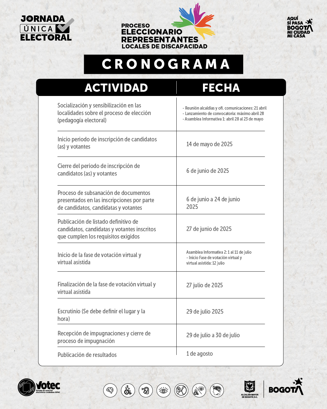 Cronograma 