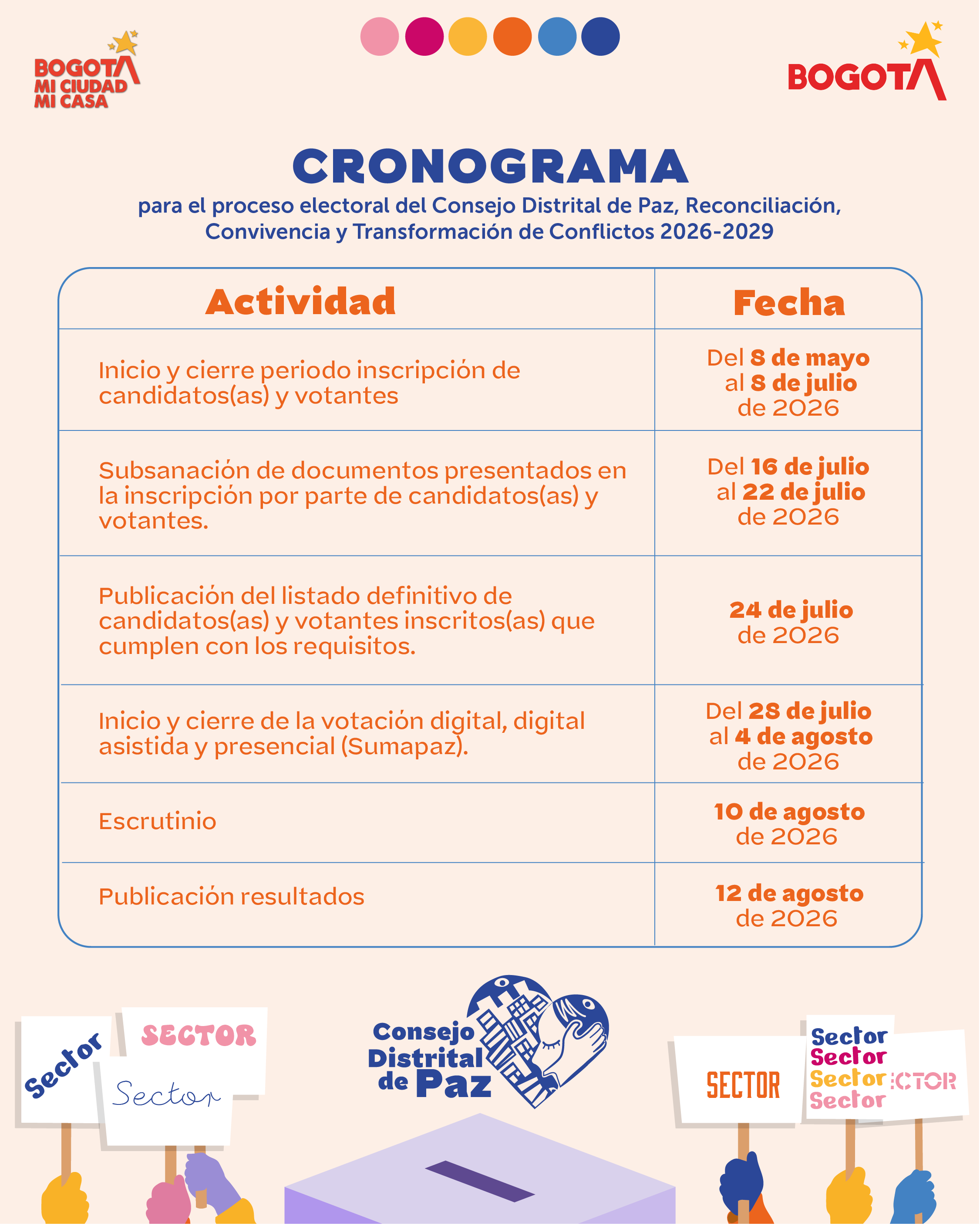 cronograma